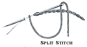 split stitch